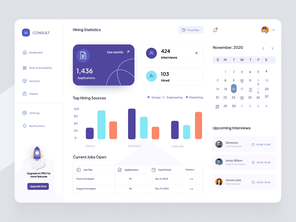 ADVEXDIRECT Agency Partner Portal Dashboard Preview